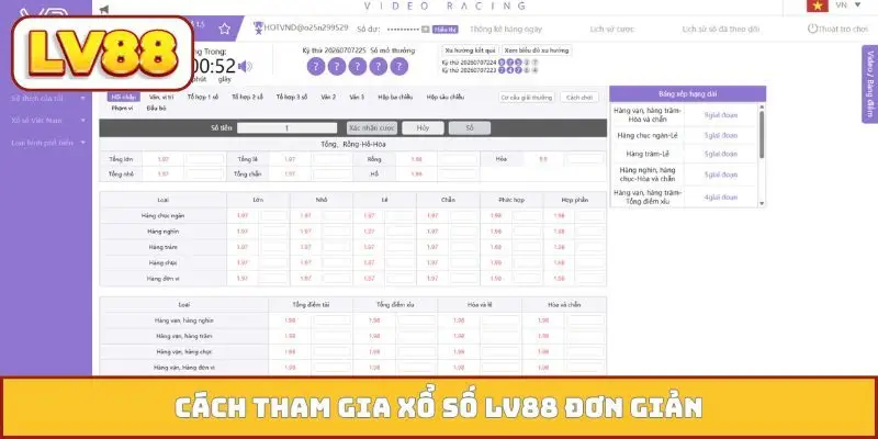 Cách tham gia xổ số LV88 đơn giản