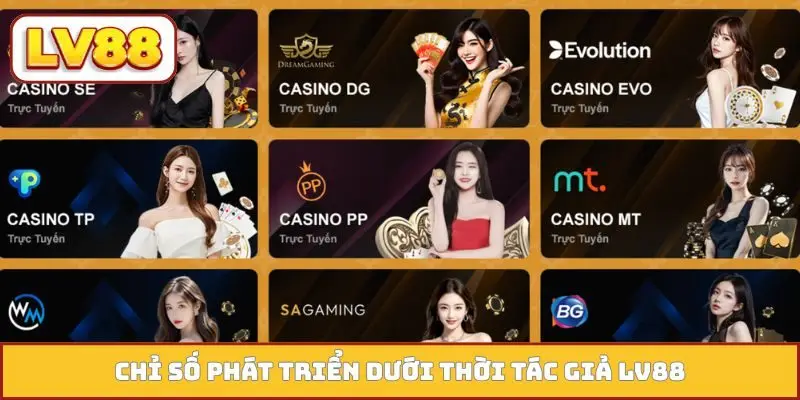Chỉ số phát triển dưới thời tác giả LV88