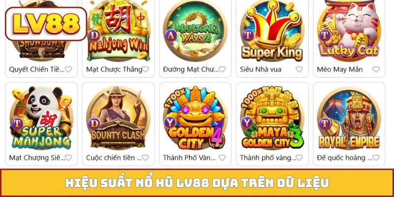 Hiệu suất nổ hũ LV88 dựa trên dữ liệu
