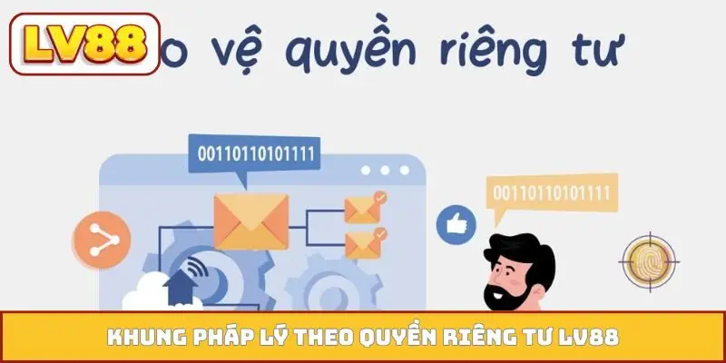 Khung pháp lý theo quyền riêng tư LV88